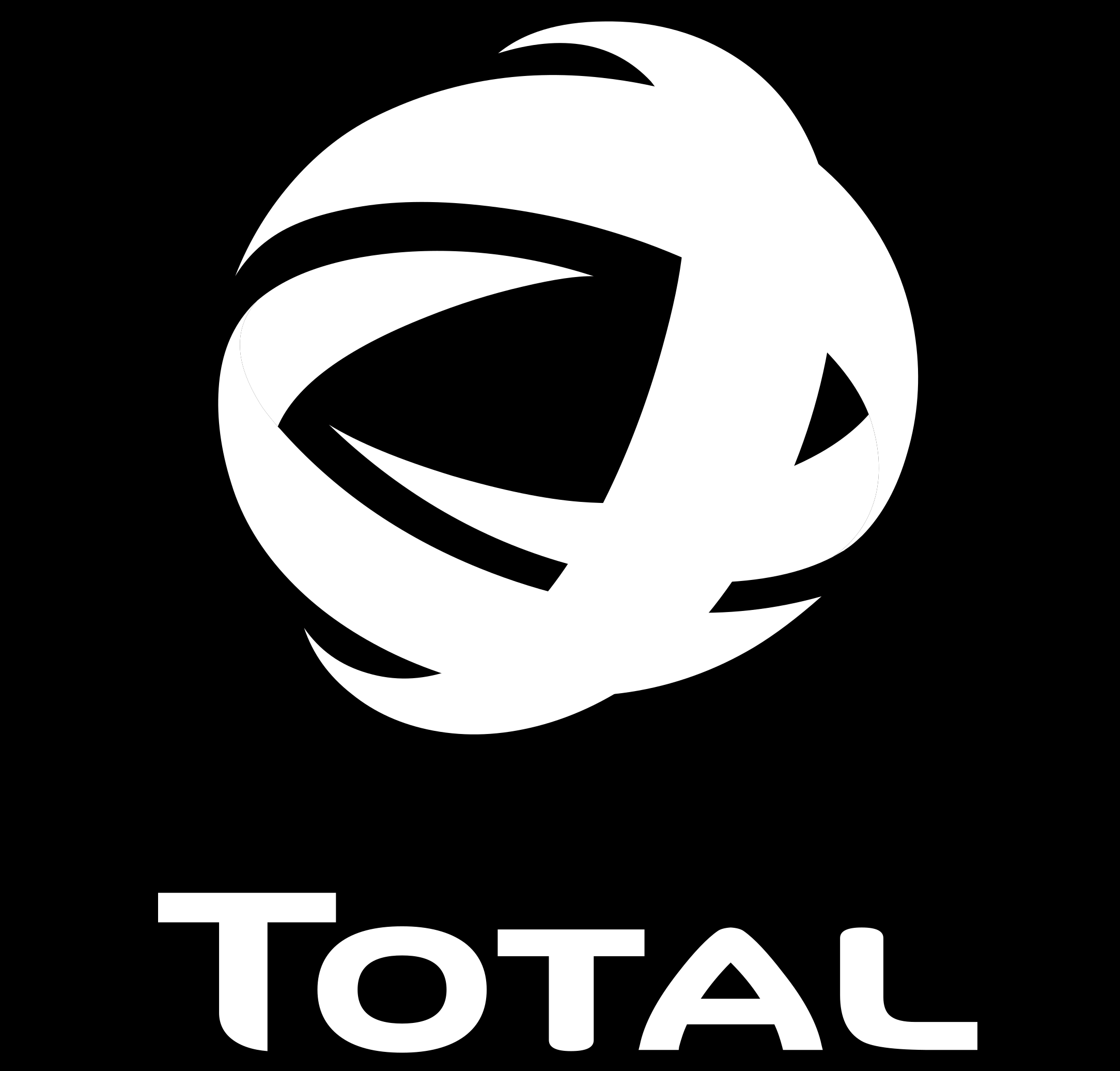 total